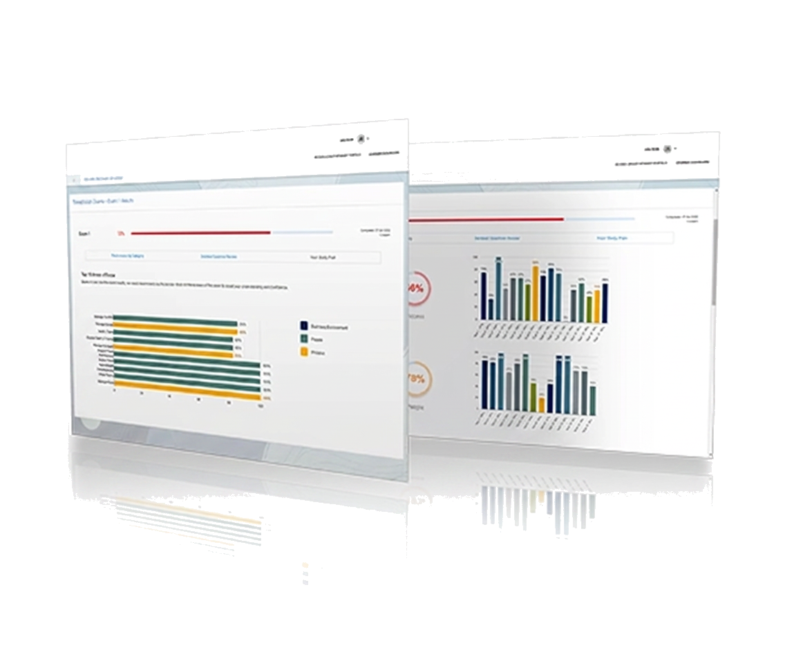 Lending Exam exam readiness dashboard preview